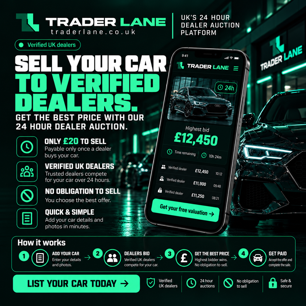 Sell your car with Trader Lane poster